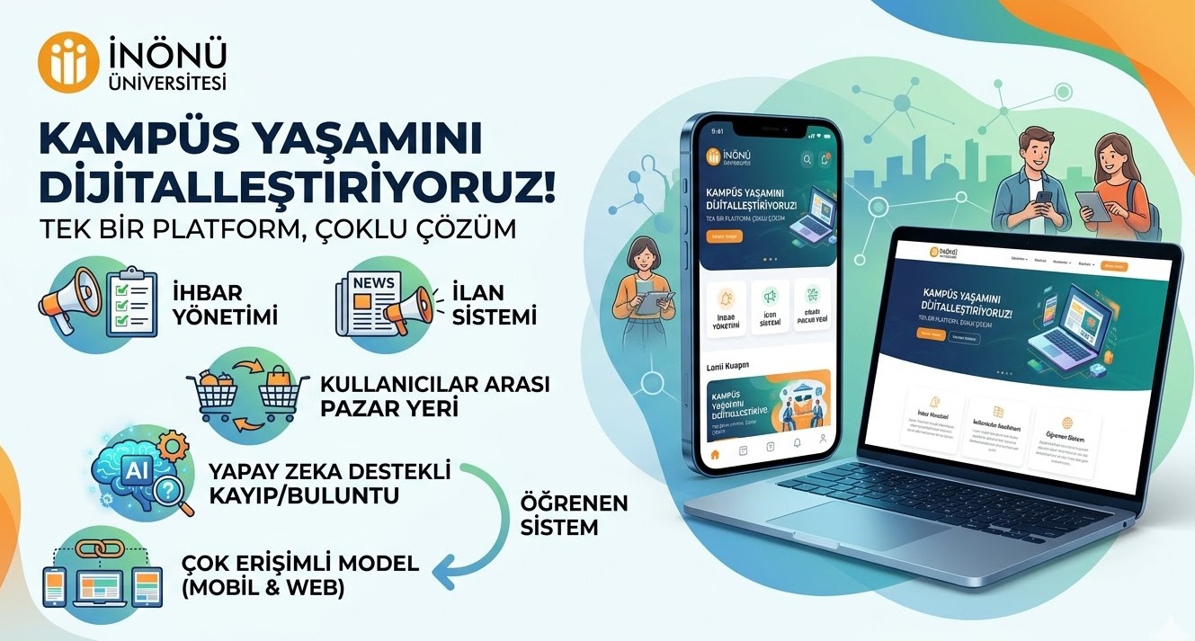 İnönü Kampüs