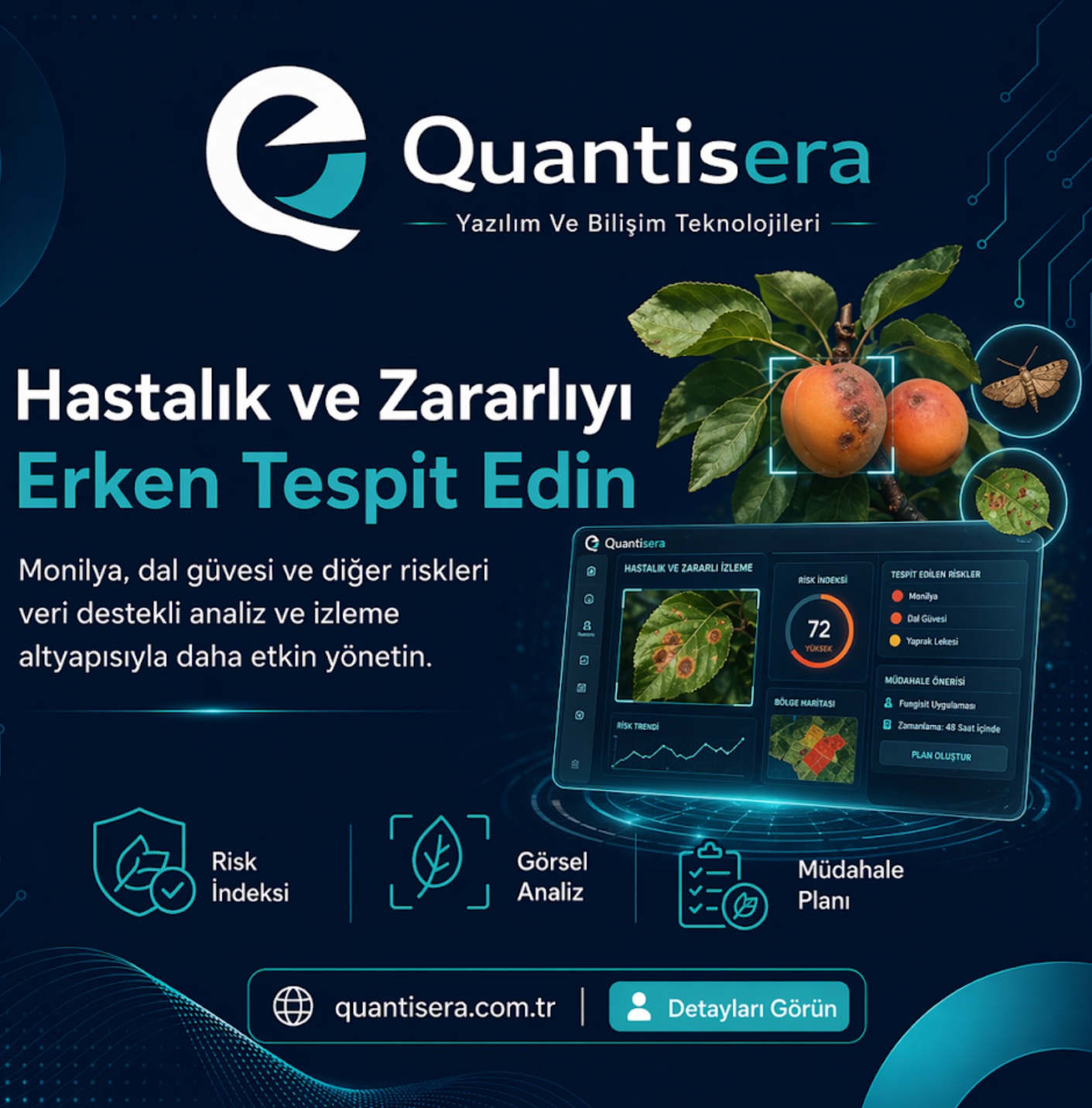Çoklu Tarım Ürünleri İçin Optimum Üretim Modeli
